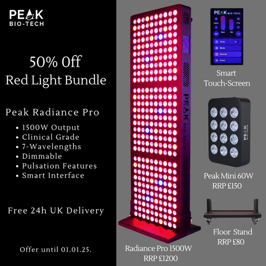 Peak Radiance Pro 1500W Advanced Red Light Therapy Panel with IR, NIR